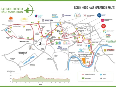 2025-HalfMarathon-Route-310725_page-0001_1080x